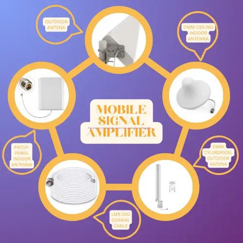 SIGNAL BOOSTER COMPONENTS