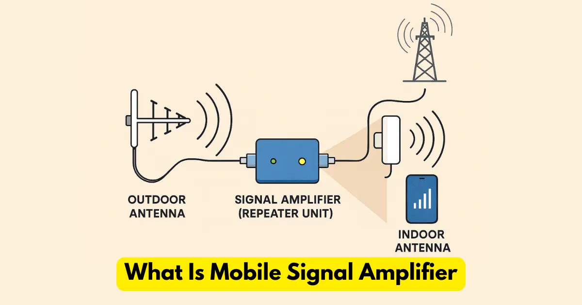 What is a Mobile Signal Amplifier and How Does It Work?